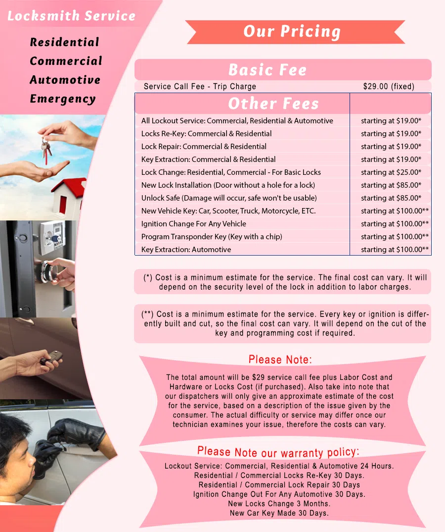 Galaxy Locksmith Store Atlanta, GA 404-682-1395